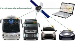 sputnikovye sistemy GPS slezheniya za avtomobilem 300x163 GPS мониторинг